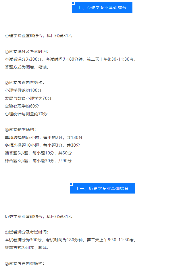 2022考研热门考试专业考试科目及分值
